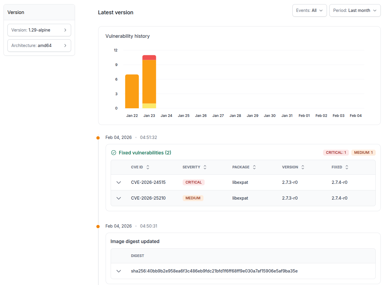 Image details - Changelog